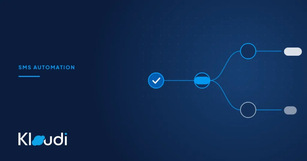Abstract illustration: a message sequence that branches into two paths